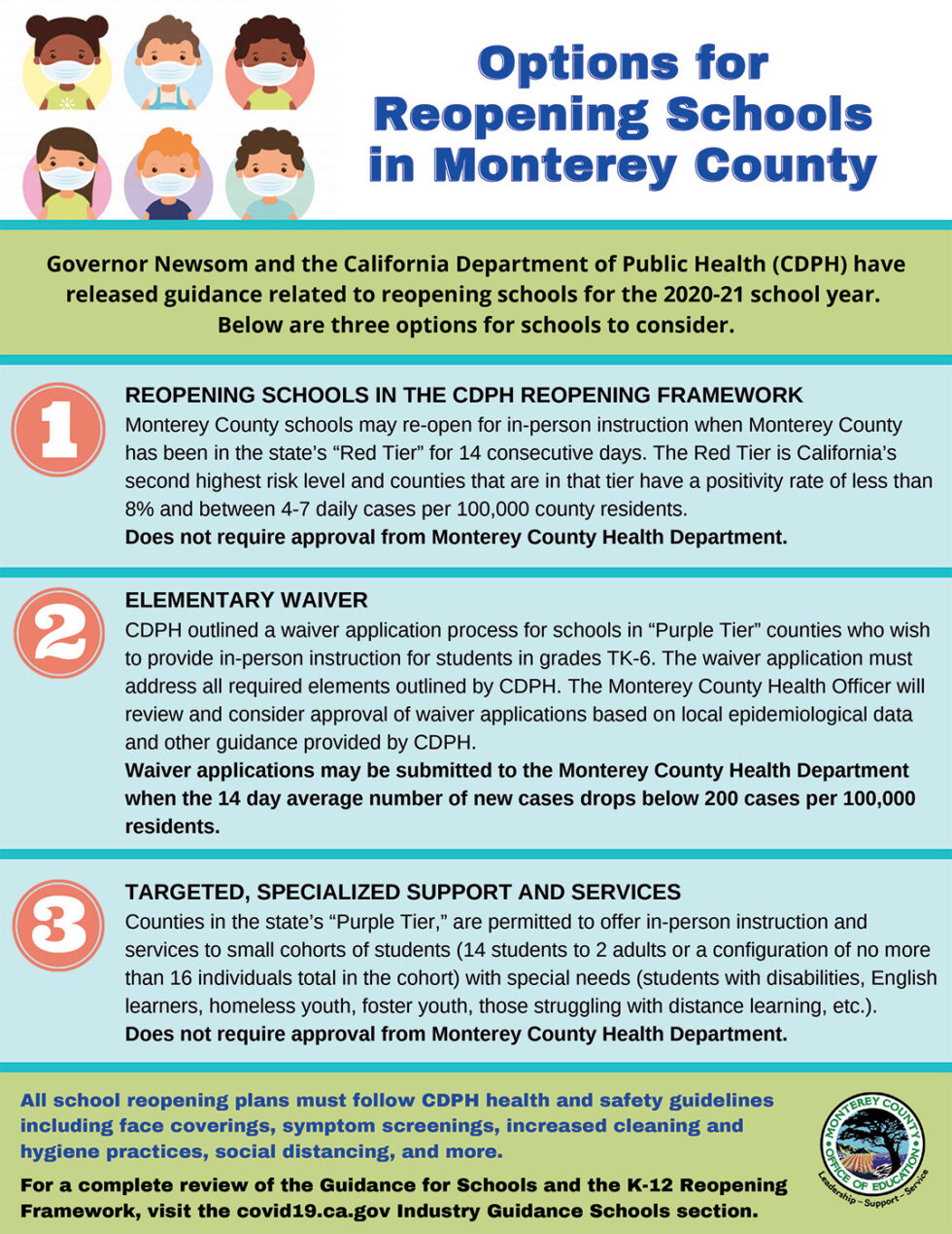 COVID-19 updates and Info - Monterey Bay Charter School