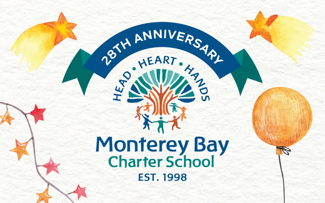 28th Anniversary